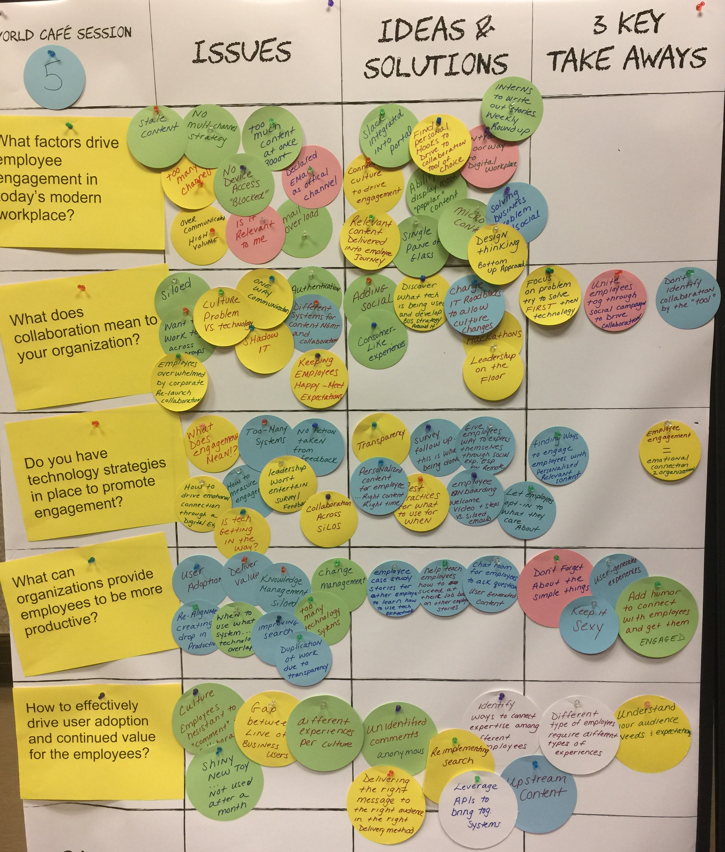 akumina-roundtable-employee-engagement.png