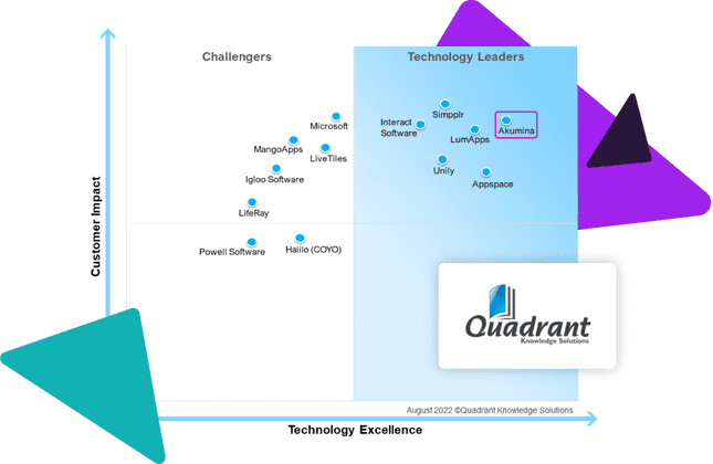 Spark-Matrix-Website-Image-080422.png
